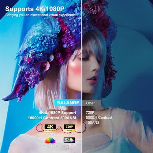 Salange HY300Ultra Smart Projector Android 14 Built-in Apps,4K & 8K Support — view 3