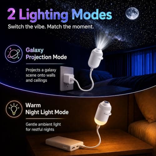 KoolShiro HD Smart 5D Holographic Night Light Projector, Smart HD Projector with 12 Films, 2-in-1 USB Plug & Play 360° Adjustable Ceiling Projector for Bedroom, Car & Ocean Starry Sky — view 4