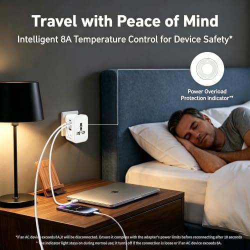 Universal Travel Adapter Worldwide with 2 USB C & 2 USB A Ports — view 3