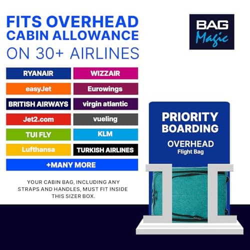 Bordlite 50x35x20cm Soft Cabin Bag – Lightweight Overhead Hand Luggage Suitcase with Wheels & Extendable Handle – Fits Ryanair, EasyJet, BA & More, 35L Capacity (Teal) — view 2
