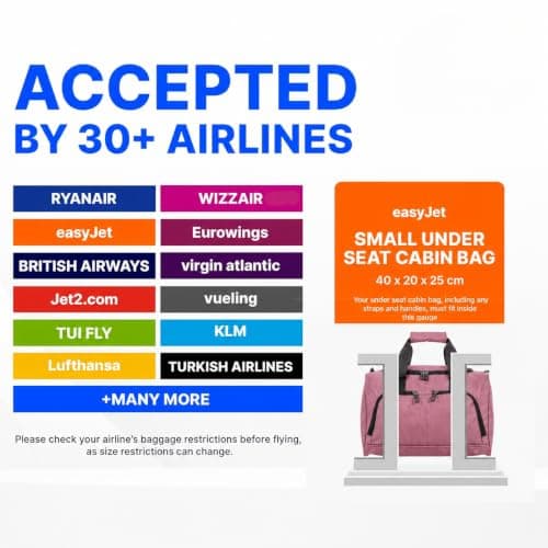 Ryanair Cabin Bag 40x25x20, Pink, 20L — view 4