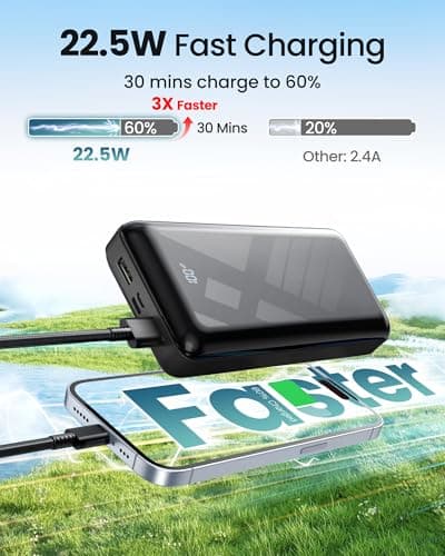 22.5W Fast Charging Power Bank 27,000mAh Portable Charger — view 3