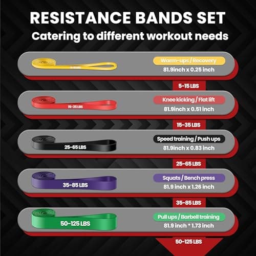 Resistance Bands Set, Exercise Band with Door Anchor for Men & Women — view 2