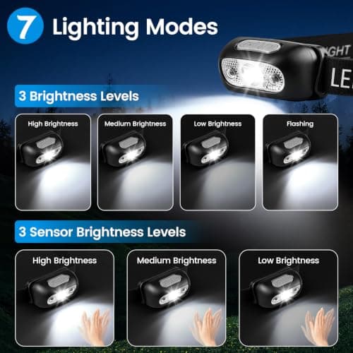 Head Torch Rechargeable, 2 Pack Waterproof LED Headlamp with Hands Free Sensor Control,16Hrs Runtime,7 Lighting Modes, for Running Fishing Camping, Super Lightweight Headlight for Kids & Adults-Black — view 2