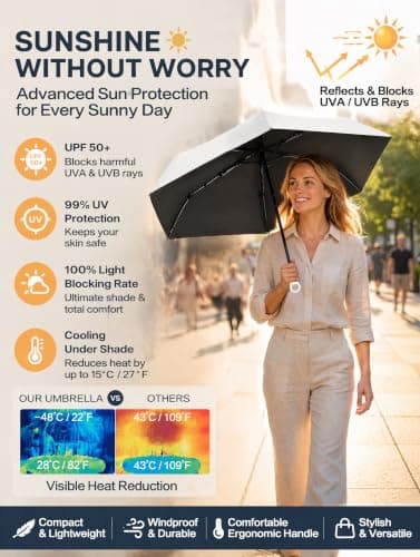 Moorrlii UV Umbrella for Sun Protection SPF 50+, Compact Windproof Umbrella — view 2