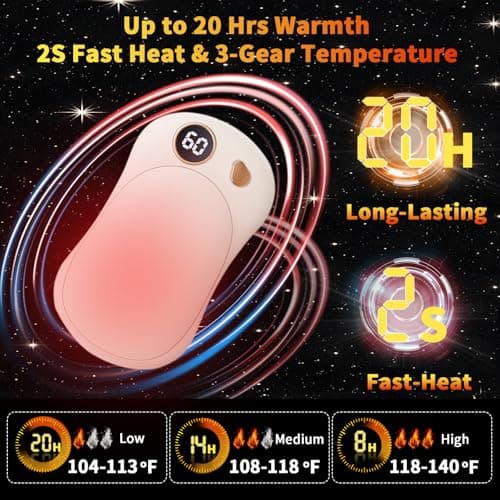 HONEYYEAR Hand Warmers Rechargeable 2 Pack, 10000mAh Electric Hand Warmers, Reusable Portable Pocket Heater, LED Display & 3 Levels, Gifts for Christmas, Outdoor, Golf, Travel, Hunting, Camping — view 3