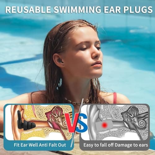 3 Pairs Swimming Ear Plugs for Adults，Silicone Waterproof Reusable Swim Earplugs for Surfing, Showering，Water Sports and Swimming Ear Plugs (Pink + Orange + Green, Adults & Teens) — view 4