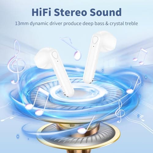 Jrwaro Wireless Earbuds Bluetooth Headphones V5.4, 48H Long Battery Life LED Power Display Ear Buds, IPX7 Waterproof HiFi Stereo Bass with Built-in Mic for Home Office Sports Earphones — view 2