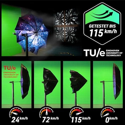 TUMELLA Strongest Windproof Travel Umbrella (Compact, 100MPH Wind-Tested), Light, Portable, One-Handed Use, Automatic Folding Rain Umbrella, Durable, Premium Grip, Fits Car & Backpack — view 6