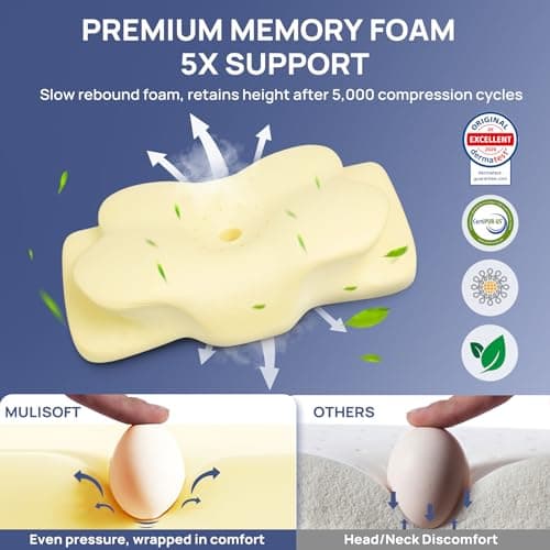 MULISOFT Memory Foam Pillow, Cervical Pillow, Neck Pillow, Ergonomic Pillow — view 5