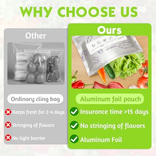 KutaKuta 30PCS Aluminum Foil Food Bags - 3 Sizes Reusable Aluminum Foil Sealable Storage Bags, Aluminium Foil Sealable Storage Bags with Label, Zip Lock Bags for Meat, Fish, Vegetable Fruit — view 4