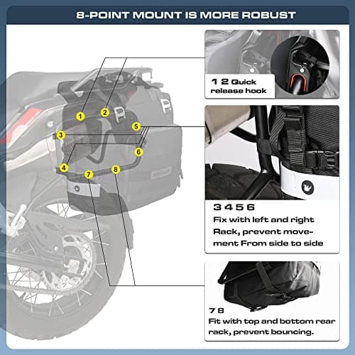 Rhinowalk Motorcycle Saddle Bag Waterproof 20L Motor Side Saddlebags Quick Release Pannier Bag Motorcycle Accessory — view 5