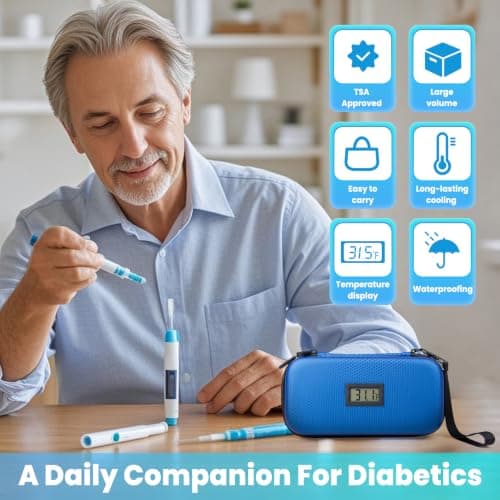 MOSKESON Insulin Cooler Travel Case with Temperature Display - Diabetic Travel Case Refrigerated Medicine Cooler Storage Bag with 2 TSA Approved Ice Pack for Daily and Trip (Blue) — view 3