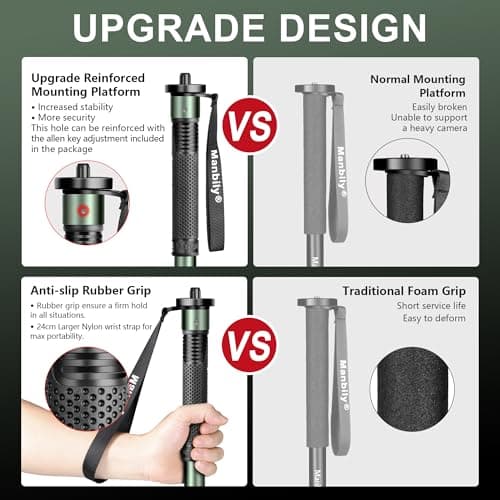Manbily G-333 Camera Monopod 180cm for DSLR with Feet, Monopods for Cameras 5 Sections Walking Stick Hiking Pole, Mini Tripod Detachable Base, Aluminum Max 10KG Canon Nikon Sony (Olive Green) — view 4