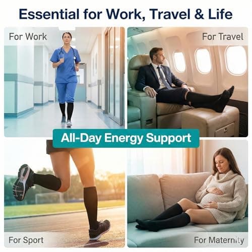 ZHENICH 3 Pairs Compression Socks Women & Men 15-24 mmHg - Graduated Support, Wide Non-Binding Cuff, Breathable for Travel, Running, Nurses, Pregnancy & Oedema Relief - UK 3.5-10.5(S/M) — view 5