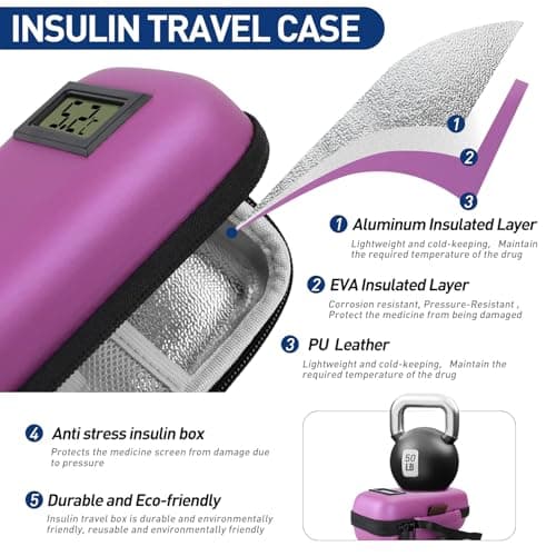 Insulin Cooler Travel Case, Refrigerated Medicine Travel Case with 2 Reusable Ice Packs TSA Approved for Diabetic Supplies Patent Pending, Portable Temperature Display Medicine Travel Cooler (Purple) — view 4