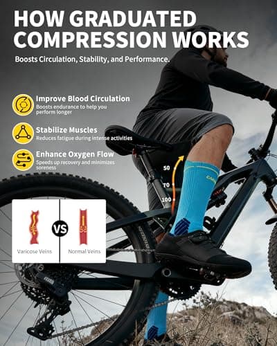 CAMBIVO 2 Pairs Compression Running Socks for Men and Women, Moisture Wicking Athletic Crew Socks with Arch Support, Cushioned Sole & 10-15 mmHg Support for Running, Jogging, Marathon Training — view 5