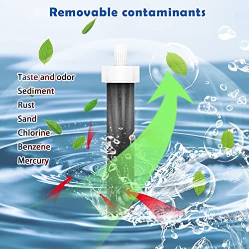 BB06 Water Bottle Filter Replacement for Brita BB06 Hard Sided Bottle Filter and Sport Bottle Filter with mounthpiece – BPA Free Water Filters 10 Pack by HOSECES — view 4