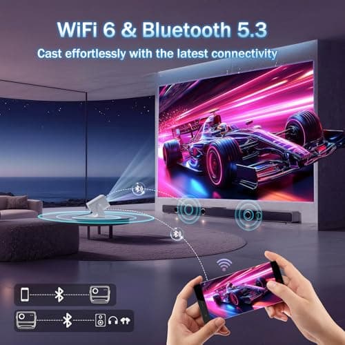 Portable Mini Projector, 720P Native HD with WiFi 6 & Bluetooth 5.2, 4K — view 3