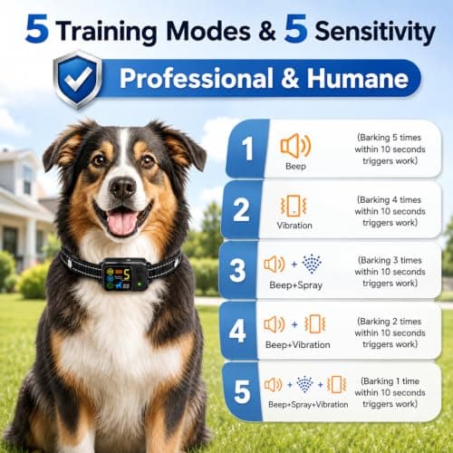 Citronella Spray Anti-Bark Collar,Automatic Stop Barking with 5 Sensitivity — view 2
