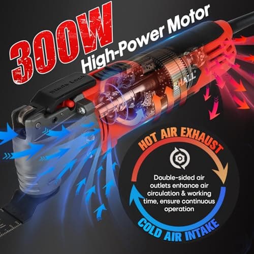 SHALL Oscillating Tool, 300W Oscillating Multitool Kit with 3° Oscillation Angle, Quick Change & Kickback Protection, 6 Variable Speeds, Auxiliary Handle, 40 Pcs Saw Accessories — view 5