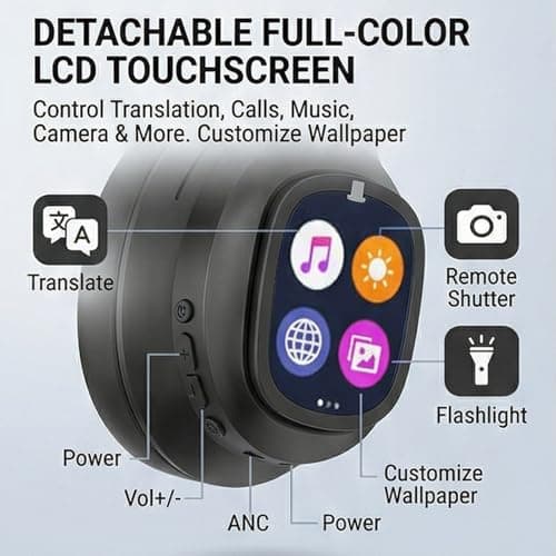 Tonysa AI Translation Headphones Wireless Bluetooth 6.0 with LCD Touchscreen 2-Way Translation in 115 Languages ANC Noise Cancelling for Travel Business Daily Use — view 4