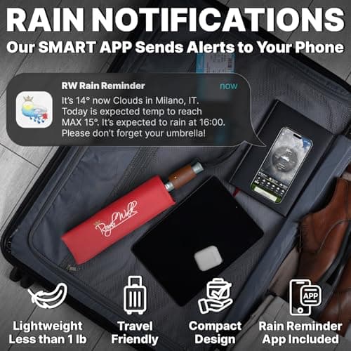 Royal Walk Folding Travel Compact Umbrella Windproof Strong for Men & Women — view 4