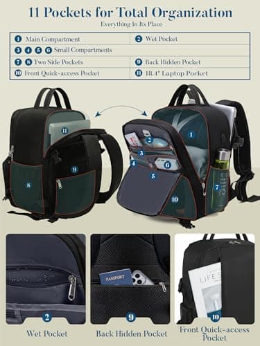 Lossga Cabin Bags 55x35x20 Underseat Anti Theft Carry-ons, Travel Backpack Cabin Size Hand Luggage Bag with Water Bottle Holder — view 4