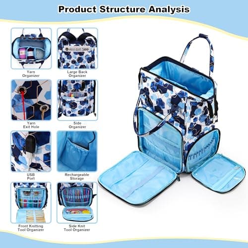 JOZEA Knitting Bag Backpack with USB Charging Port, Large Craft Organiser Bag for Knitting Accessories, Wool Storage for Crochet Projects, 2-Way Travel Bags and Totes,(Geometric Pattern) — view 2