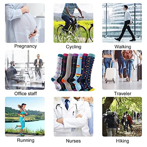 Pnosnesy Compression Socks, (2/4/6/7 Pairs) for Men & Women 15-20 mmHg is Best for Athletics, Running, Flight Travel, Support — view 4