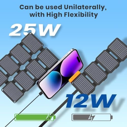 FlexSolar Portable 25W Solar Panel Charger with USB-A and USB-C Ports — view 4