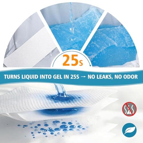Disposable Urine Bags 10 PCS – 900ML Portable Pee Bags for Travel, Emergency Unisex Urinals for Men Women, Leak-Proof Vomit Bags for Car Camping Road Trip, Travel Potty for Adults Pregnant Patient — view 3