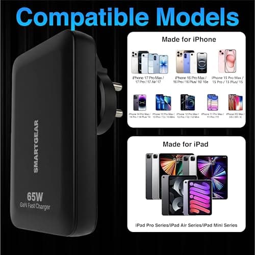 SMARTGEAR 65W USB C Charger, Ultra Thin GaN Dual Port Travel Charger with UK EU US Plug, Fast Charging Adapter for MacBook Pro Air, iPhone 17 16 15, iPad Pro, Samsung Galaxy — view 3
