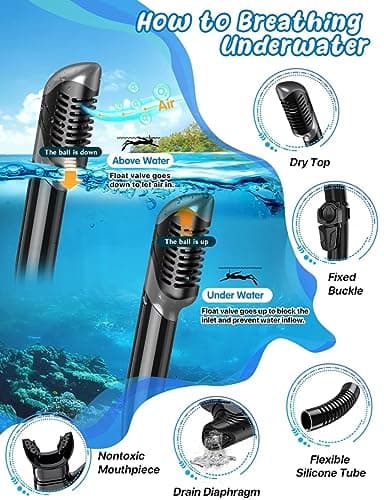 Zenoplie Snorkel Set Adults, with Flippers — view 3