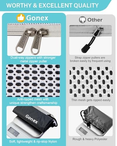 Gonex Compression Packing Cubes for Travel, Mesh Bags Luggage Organizers — view 3