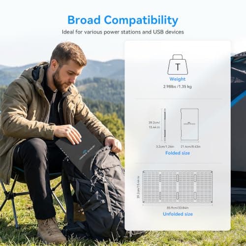 60W Portable Solar Panel with Digital Power Display, DC 18V USB-C PD 33W — view 5