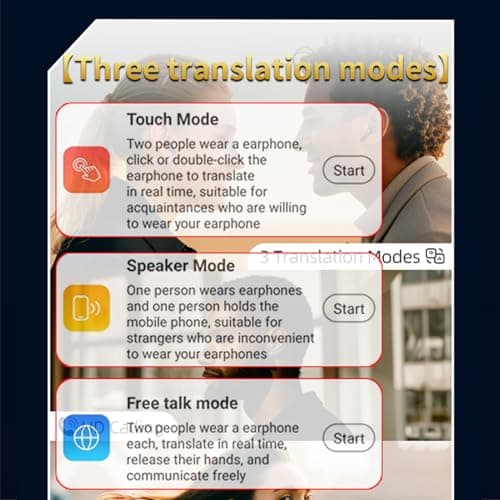 Cryfokt AI Translation Earbuds Real Time 133 Languages Bluetooth 5.4 — view 5