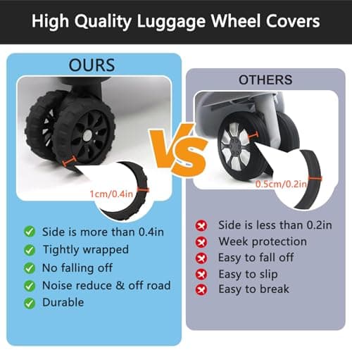 AmiCera Suitcase Wheel Protectors, 8 Pcs Off Road Luggage Wheel Covers, Luggage Accessories, Silicon Meterial Noise Reduction Anti Scratch, Travel Suitcase Wheel Covers (Grey, Small) — view 4