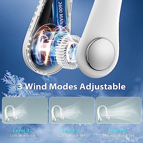 ITHKY Neck Fan, Portable Fan Hands Free Bladeless Mini with 360°Cooling Airflow, USB Rechargeable Personal Quiet Wearable 3 Wind Speed for Sports Outdoor Indoor, Dark White — view 4
