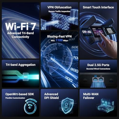 GL.iNet Slate 7 Pro (GL-BE10000) Wi-Fi 7 Travel Router, 6GHz, 2.5G, OpenWrt — view 2