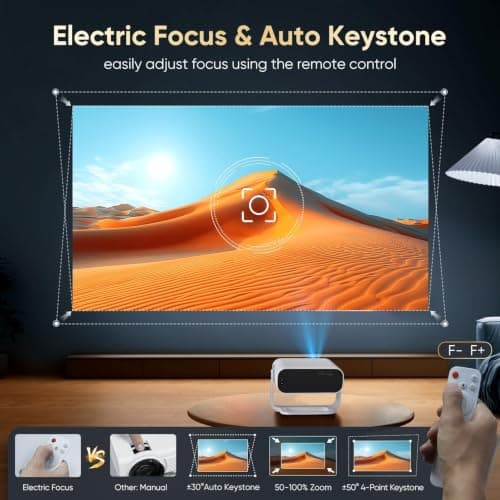 2026 New Smart Projector Built-in Apps Android 14 Native 1080P 4K Supported — view 5
