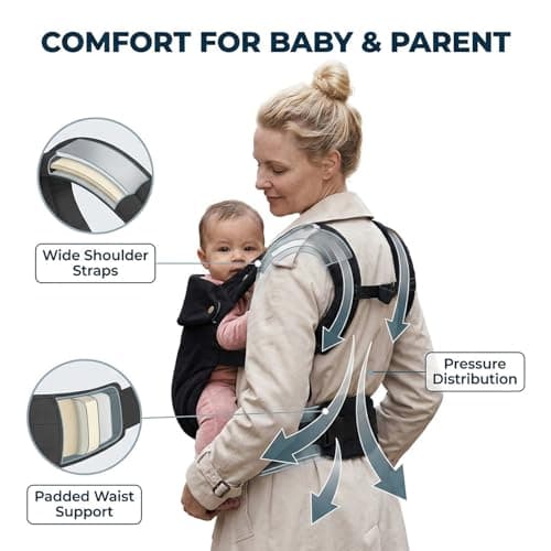 Bebamour Ergonomic Baby Carrier for Newborn to Toddler, Adjustable Seat Width with One-Hand Knob, Front & Back Carry Infant Carrier, Soft Cotton & Breathable Mesh, 3.6–14.9kg, 4–36 Months, Beige — view 6