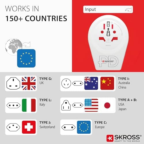 SKROSS World to Europe USB AC20PD Travel Adapter — view 3