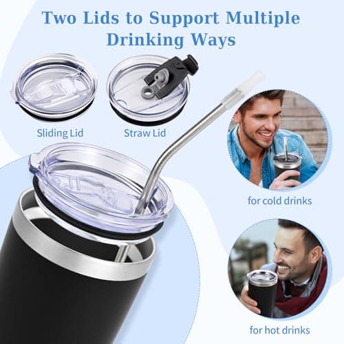 Livole Aviation Travel Mug - 20oz 600ml Insulated Plane Enthusiast Gift for Men, Pilots, Christmas — view 6