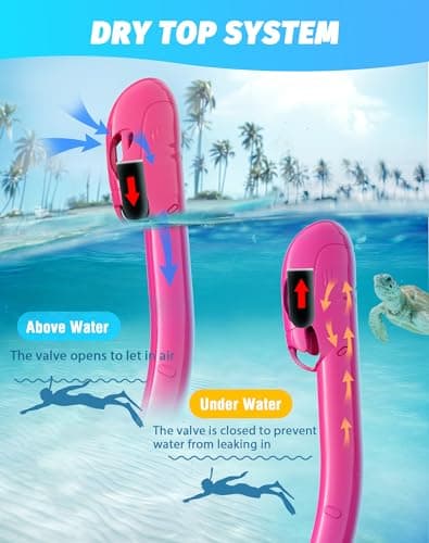Zeligerstar Snorkel Set Adults, 3 Window Panoramic Mask, Anti-Fog Dry Top — view 3