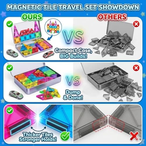 Zippytoys Travel Magnetic Tiles – 48PCS 3D Mini Magnetic Tiles Building Blocks with Mini Car for Kids– Strong Magnets Portable STEM Montessori Educational Toy with Metal Storage Tin for Boys Girls 3+ — view 3