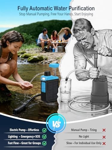 BKLES 3-in-1 Solar Electric Water Filter with Hand Pump - Camping Water Filtration System Survival, Portable Water Purifier with Emergency Light, Survival Kit for Backpacking, Birthday Gifts for Men — view 5