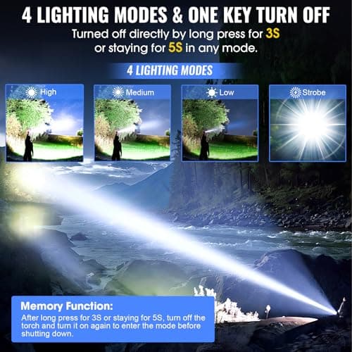 Banral Rechargeable Small Powerful Torch, Pocket Mini LED Torches — view 4