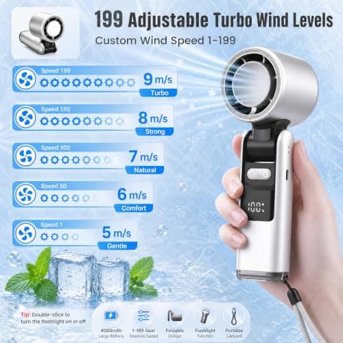 Boyfield Portable Handheld Fan Rechargeable, Mini Hand Fan with 199 Speeds & LED Display, Powerful Turbo Electric Fan for Travel Essentials, Holiday Accessories, Home & Office Cooling — view 4
