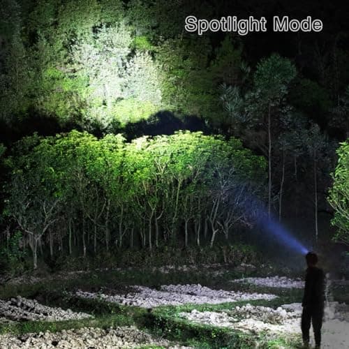 PolMinrs Smiling Shark LED Headlamp,2400mAh 270° Wide Angle Lighting 6 Modes Bright Headtorch Rechargeable Waterproof Adjustable Headlight Suitable for Running, Hiking, Fishing — view 6